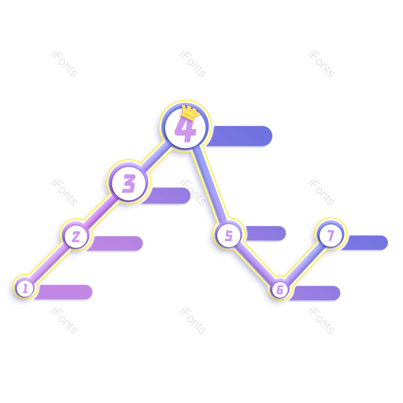 信息图图片,图表元素,曲线PNG,渐变免抠素材